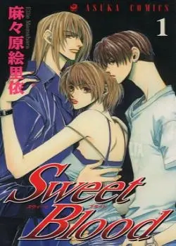 Постер Сладкая кровь